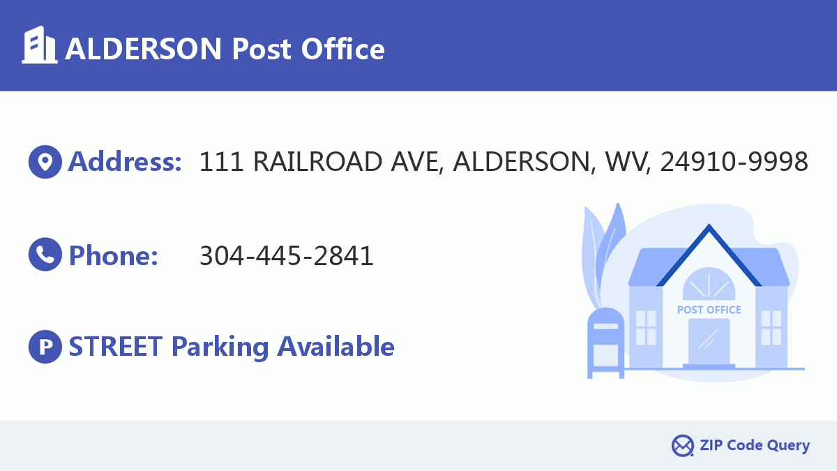 Post Office:ALDERSON
