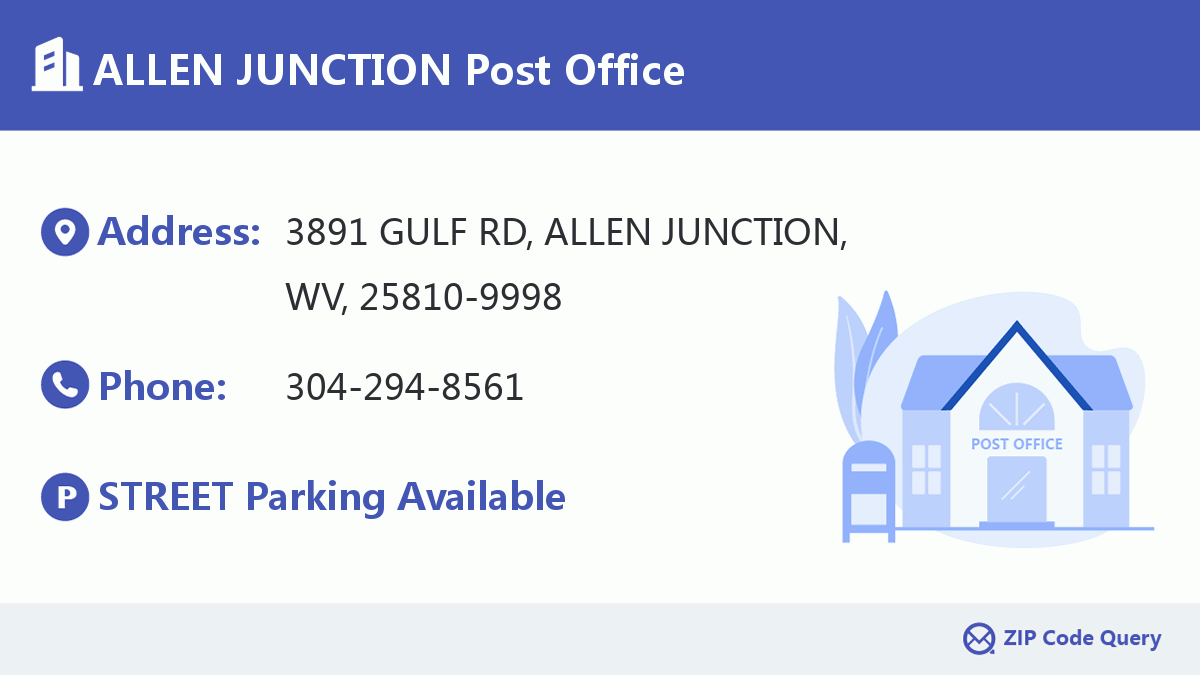 Post Office:ALLEN JUNCTION