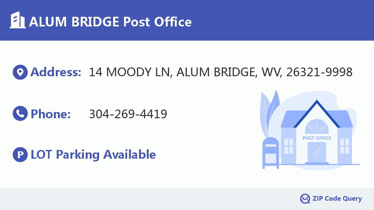 Post Office:ALUM BRIDGE