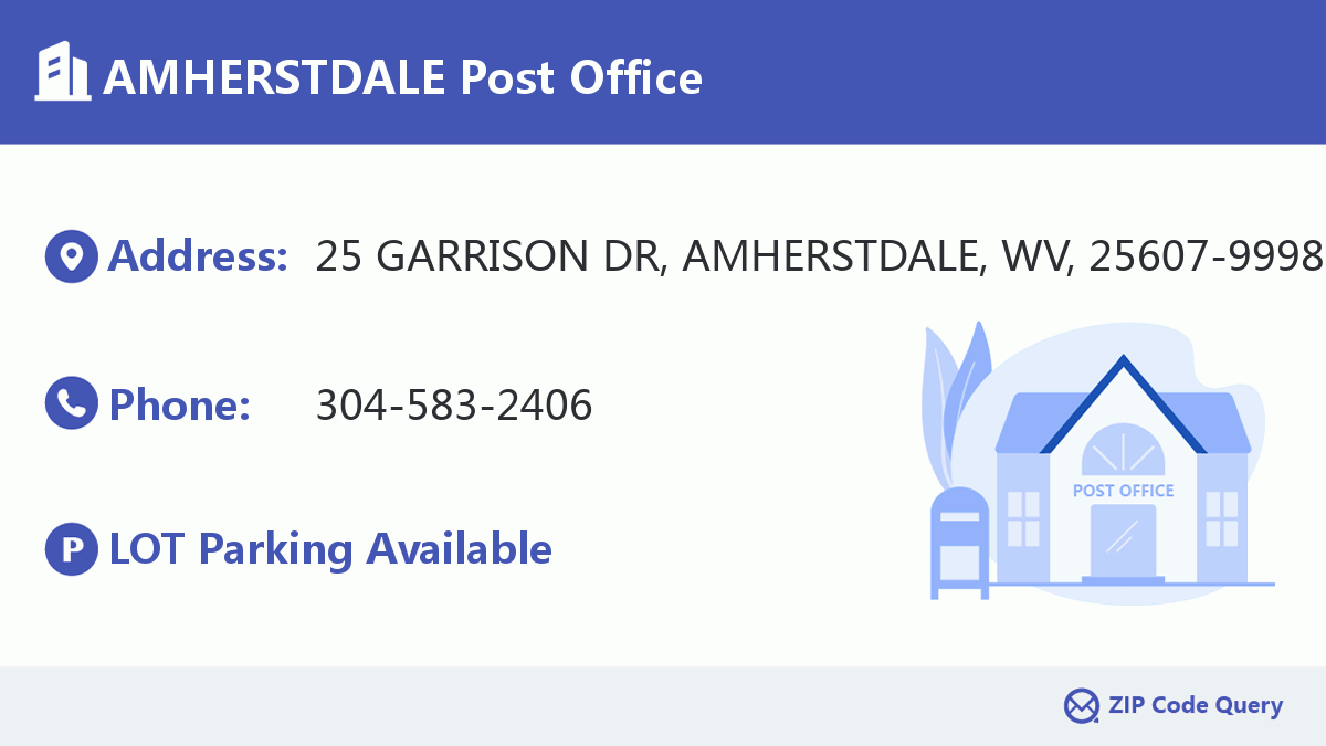 Post Office:AMHERSTDALE