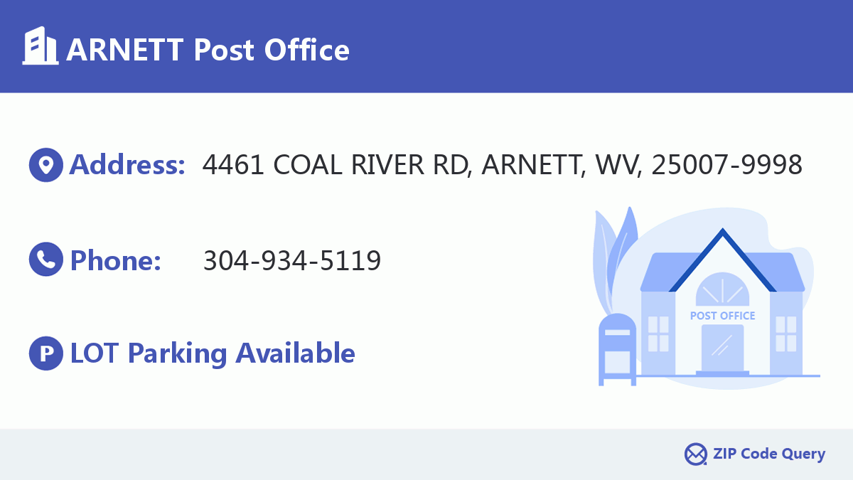 Post Office:ARNETT