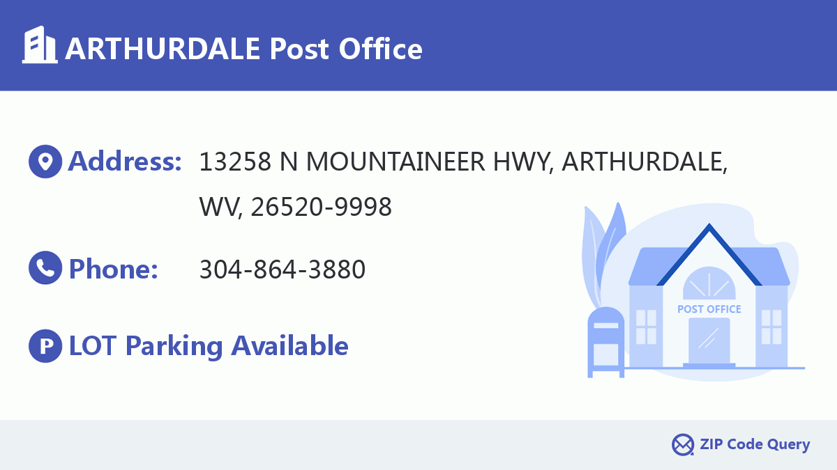 Post Office:ARTHURDALE