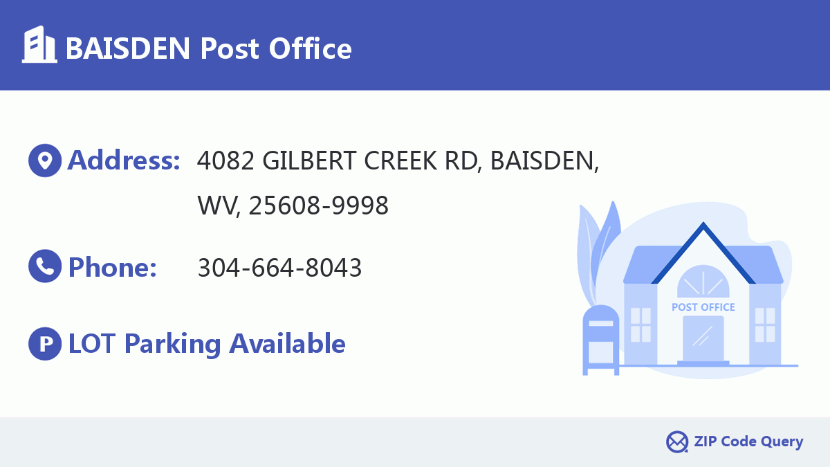 Post Office:BAISDEN