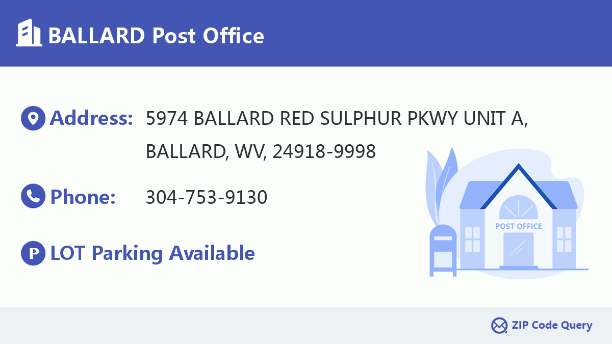 Post Office:BALLARD