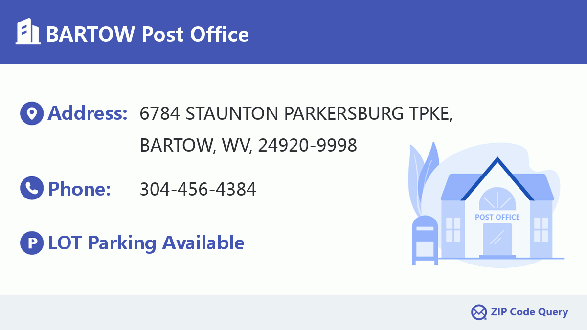 Post Office:BARTOW