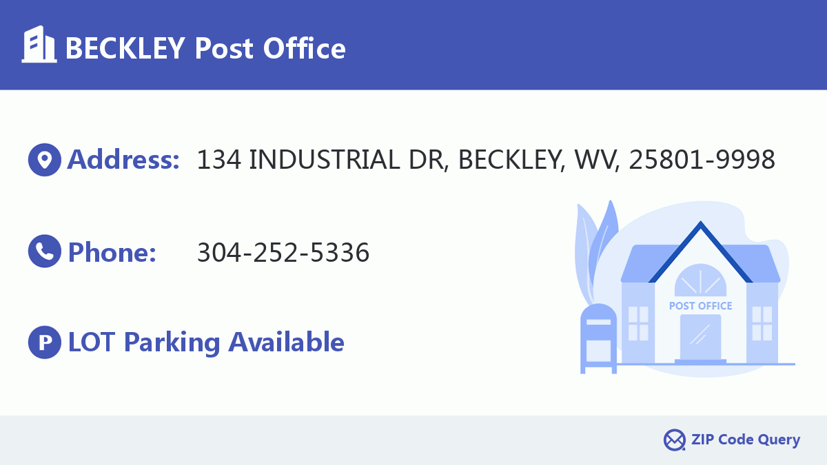 Post Office:BECKLEY