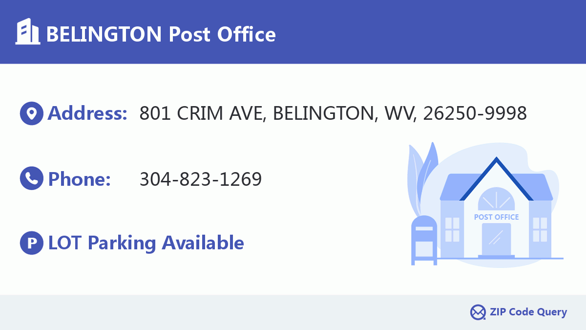Post Office:BELINGTON