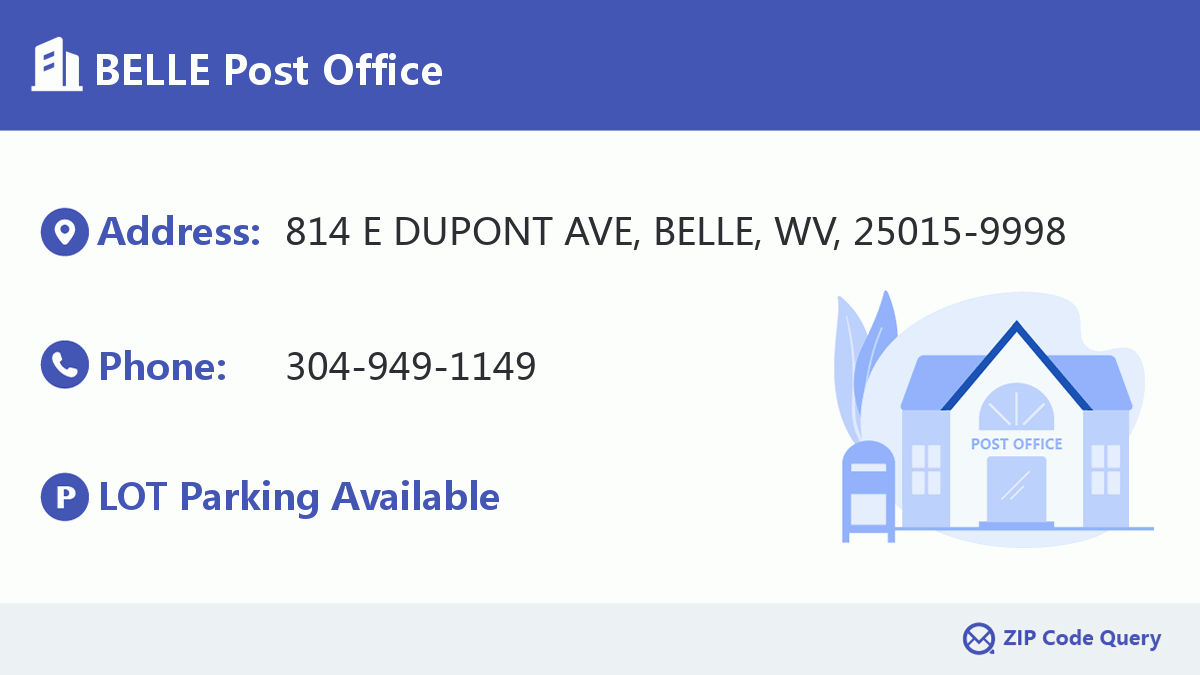 Post Office:BELLE