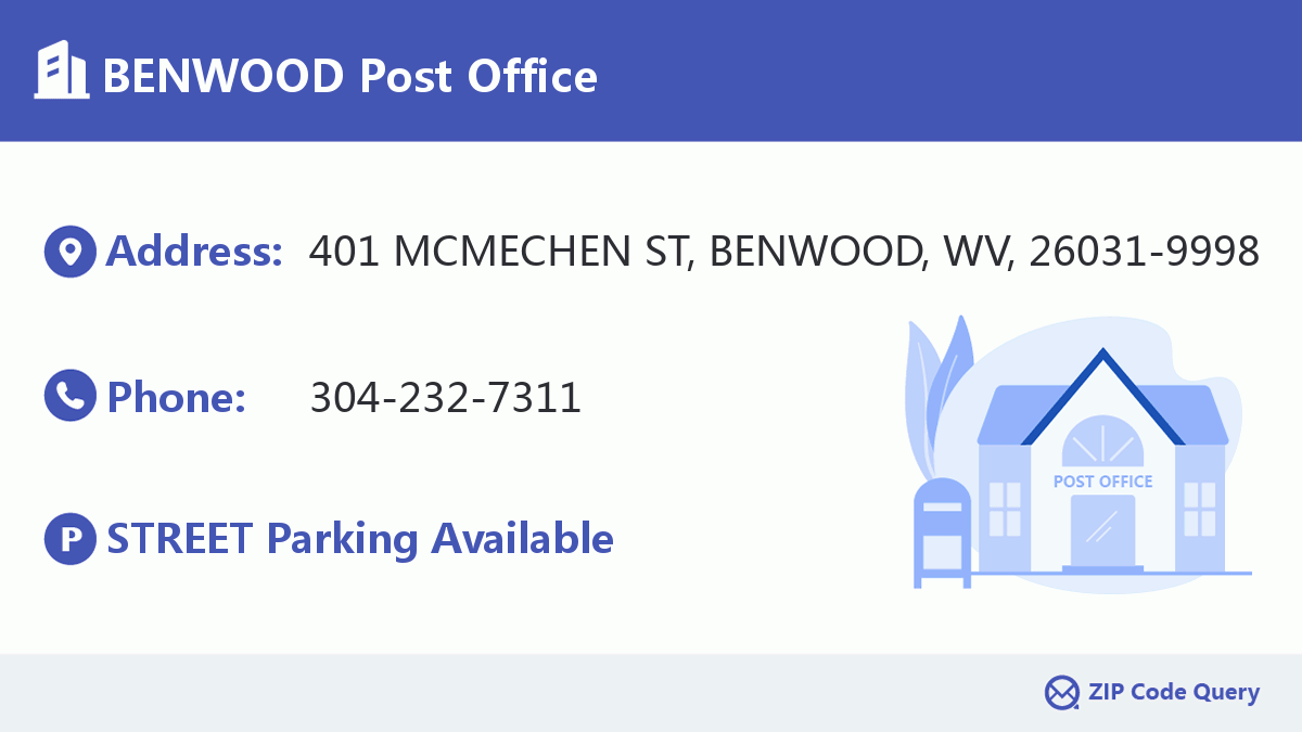 Post Office:BENWOOD