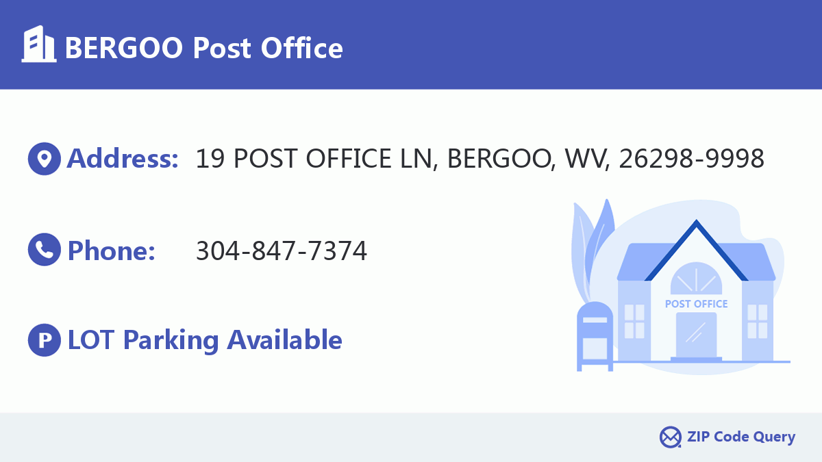 Post Office:BERGOO