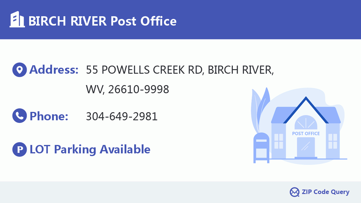 Post Office:BIRCH RIVER