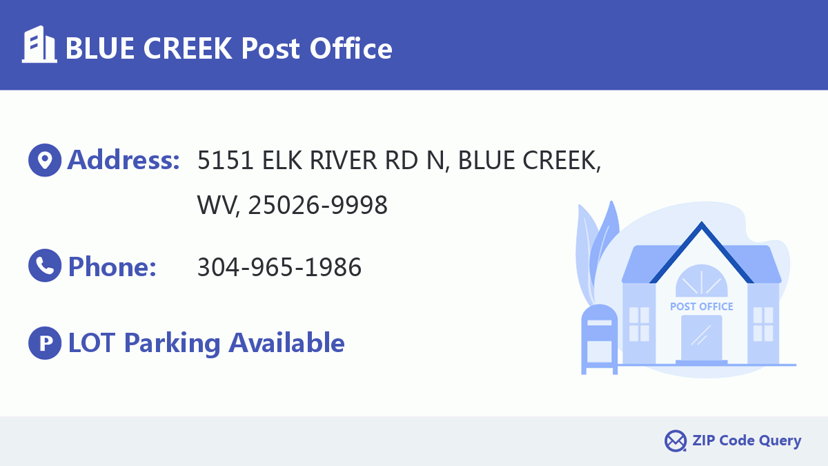 Post Office:BLUE CREEK
