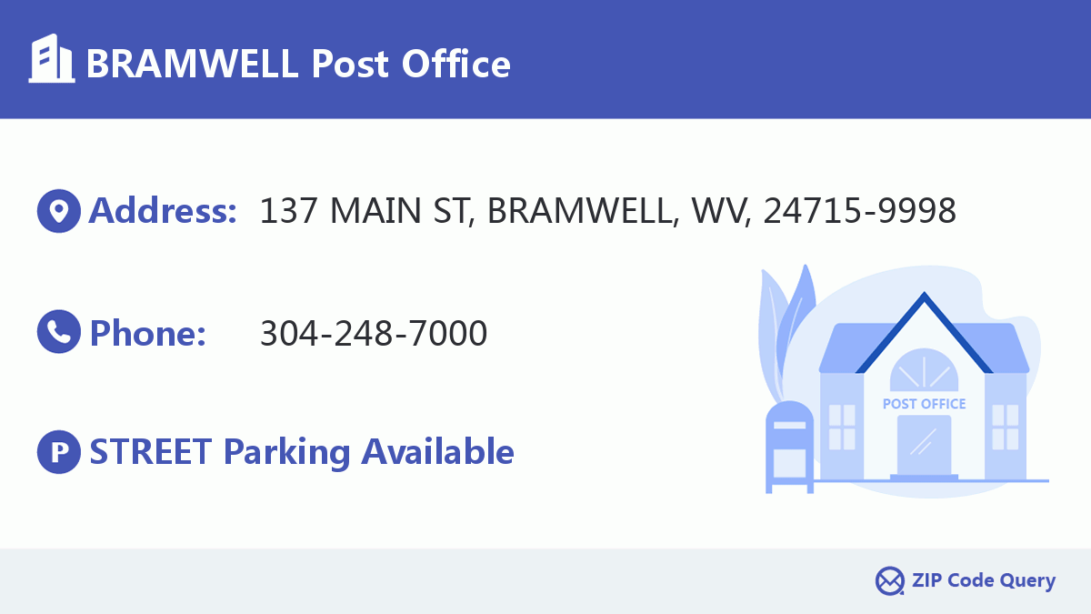 Post Office:BRAMWELL