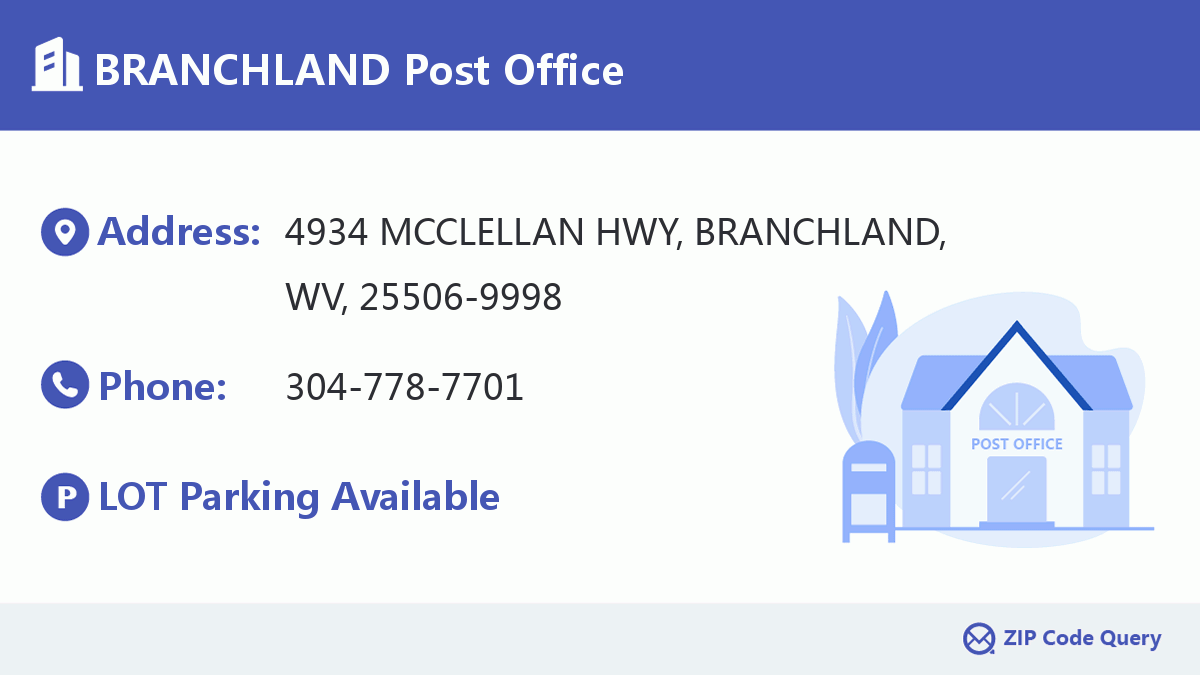 Post Office:BRANCHLAND