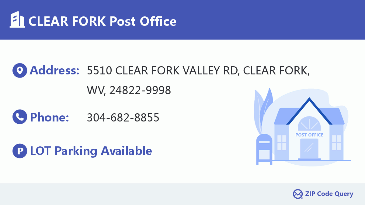 Post Office:CLEAR FORK