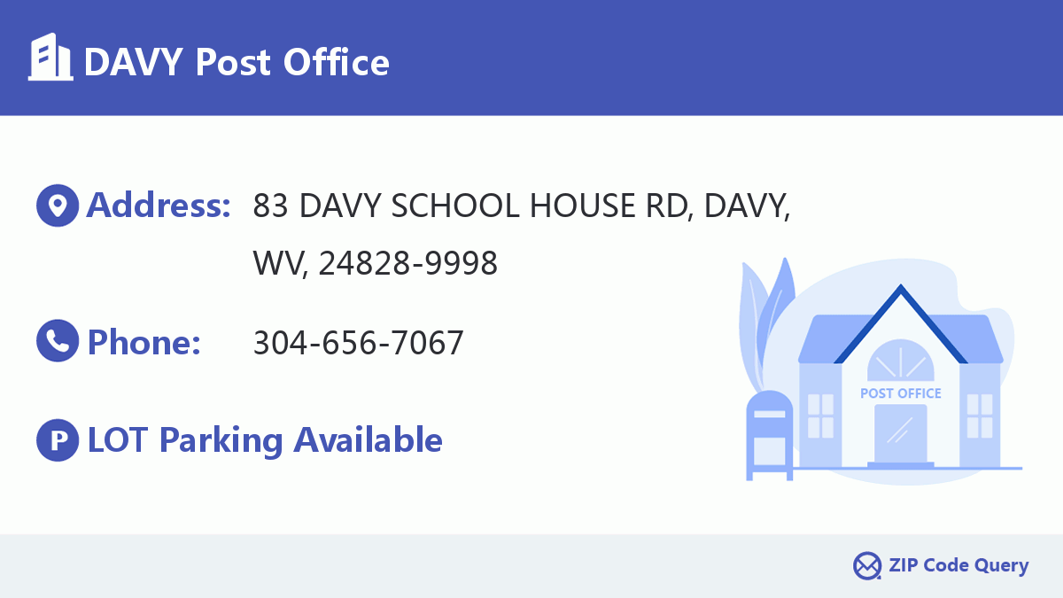 Post Office:DAVY