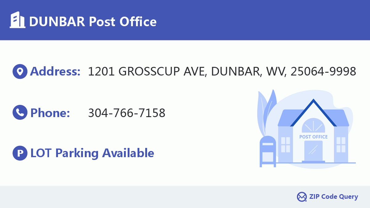 Post Office:DUNBAR