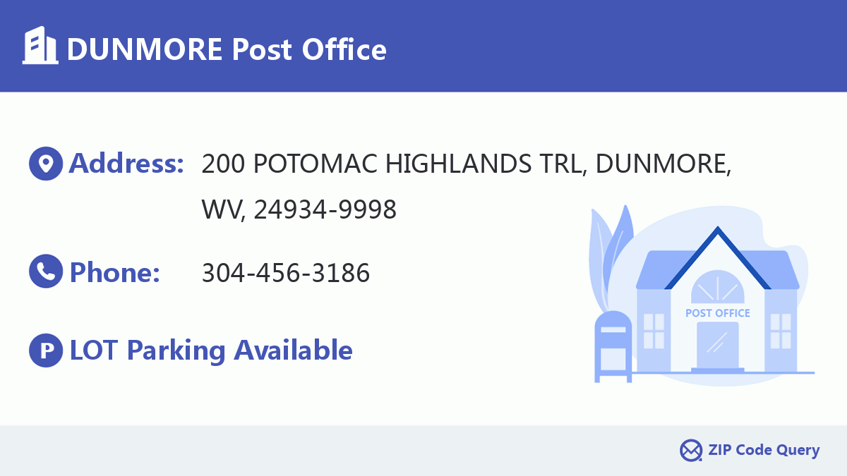 Post Office:DUNMORE