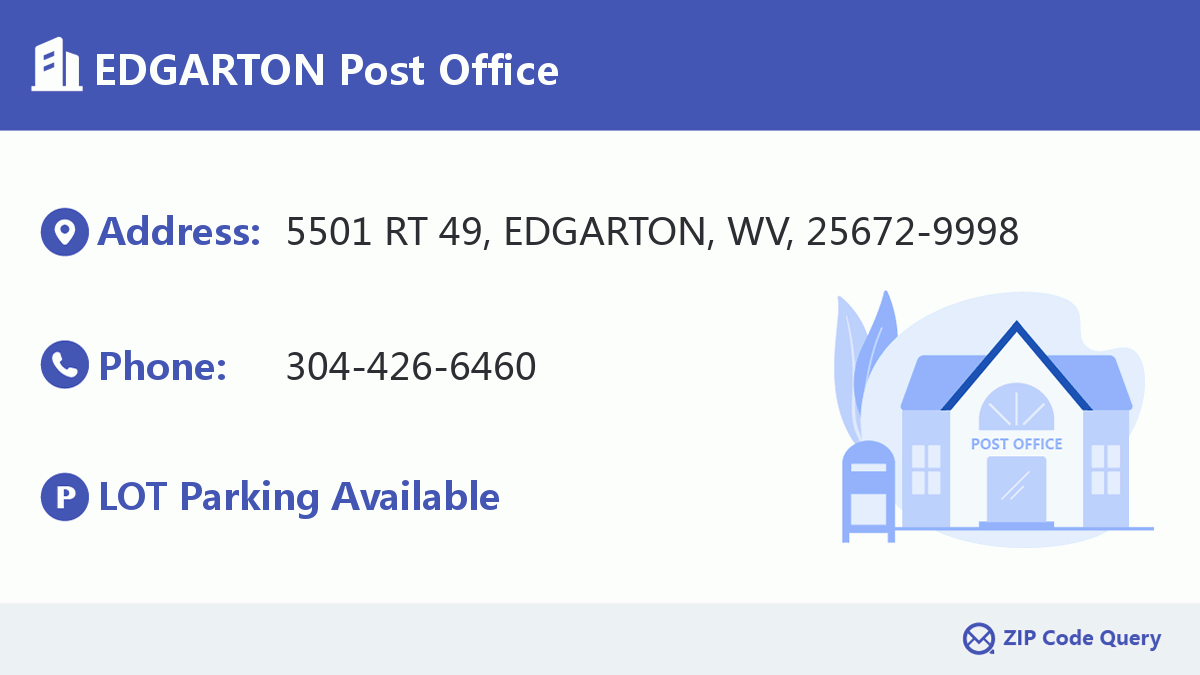 Post Office:EDGARTON