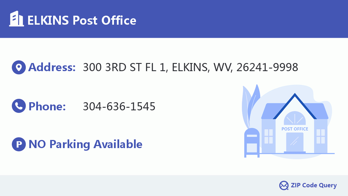 Post Office:ELKINS