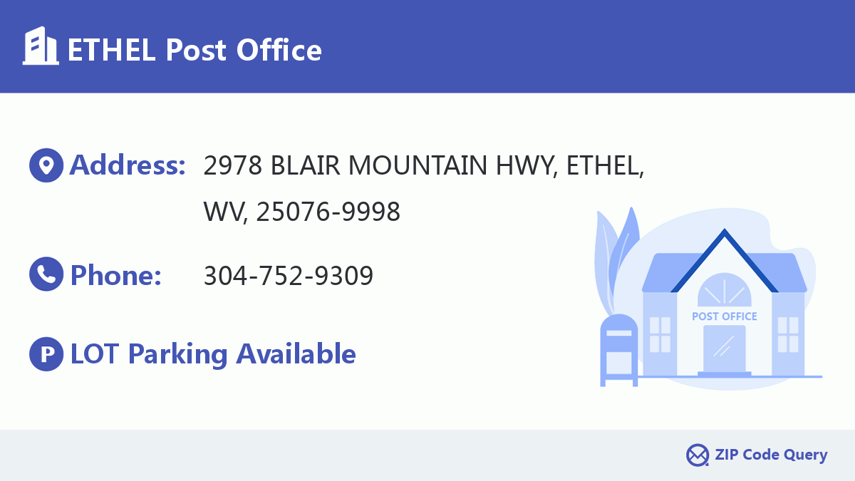 Post Office:ETHEL
