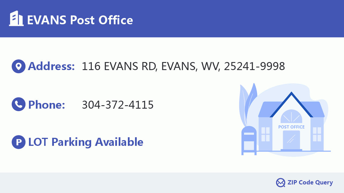 Post Office:EVANS