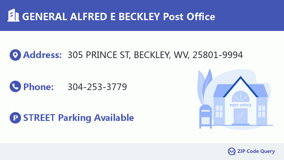 Post Office:GENERAL ALFRED E BECKLEY