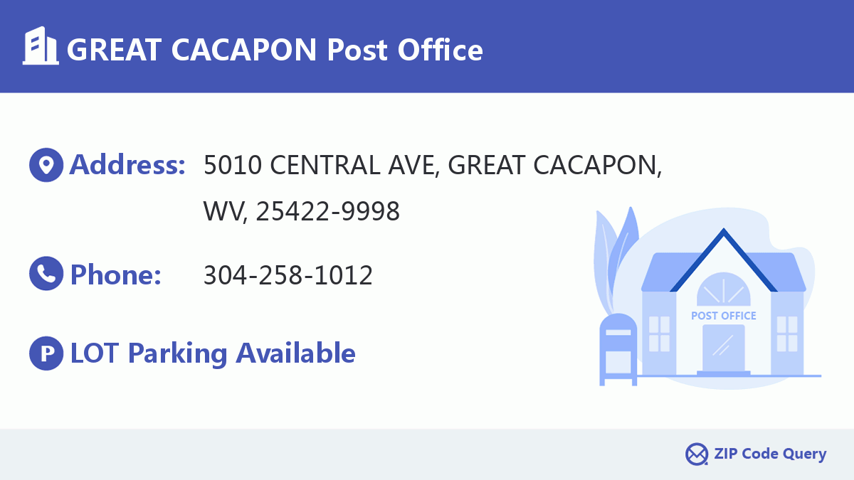 Post Office:GREAT CACAPON
