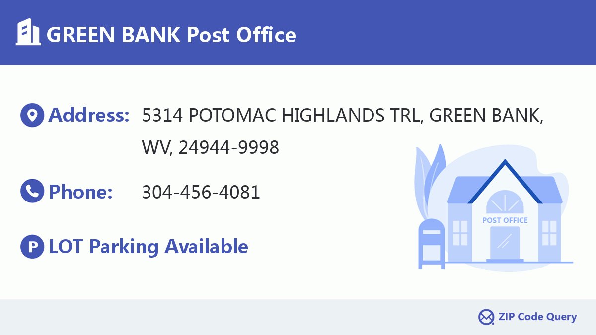 Post Office:GREEN BANK