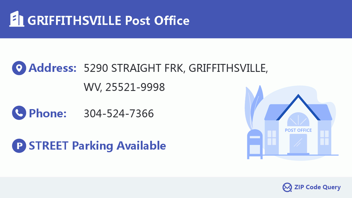 Post Office:GRIFFITHSVILLE