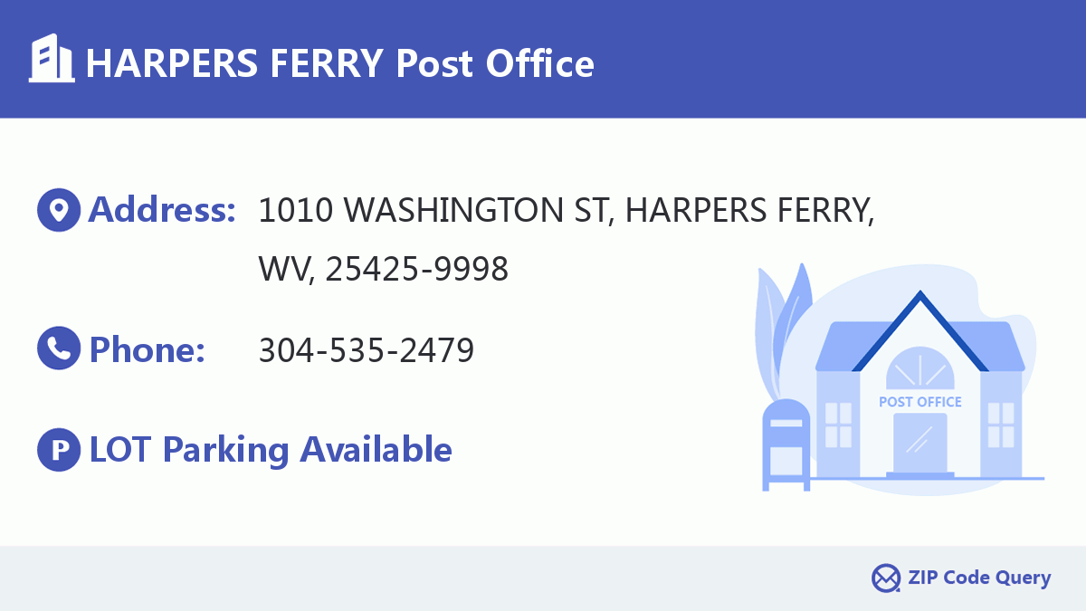Post Office:HARPERS FERRY