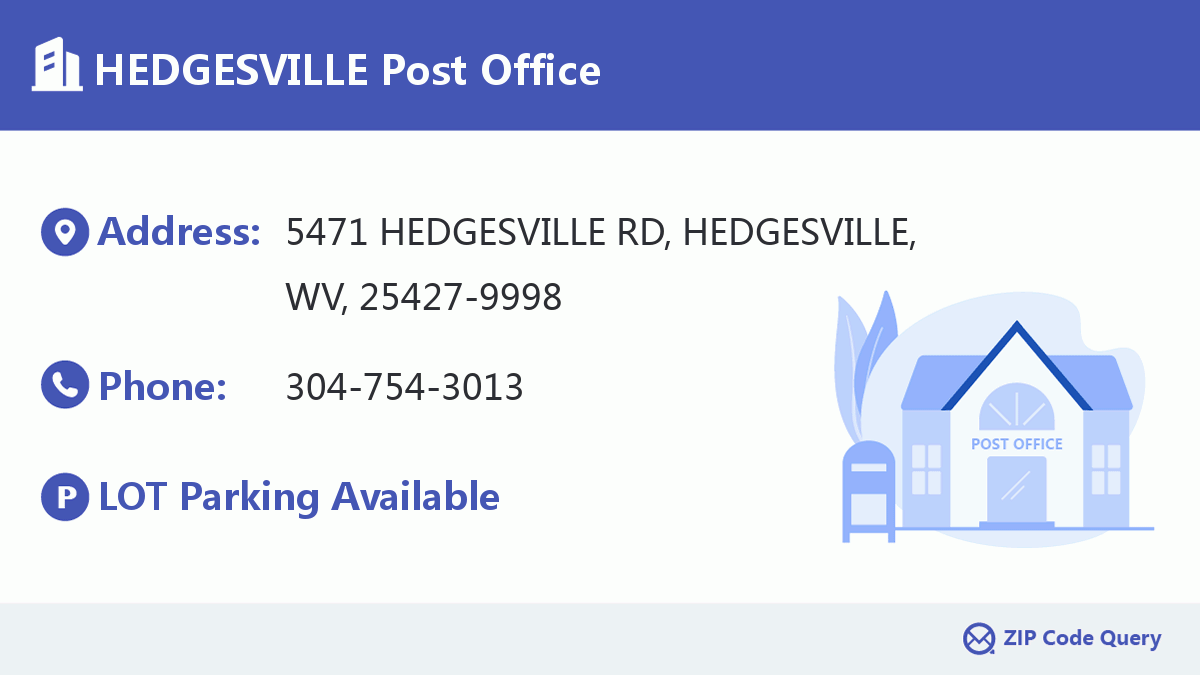 Post Office:HEDGESVILLE