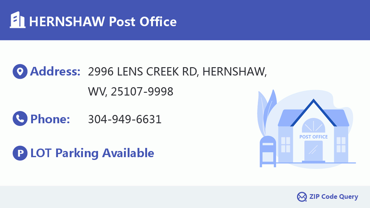 Post Office:HERNSHAW