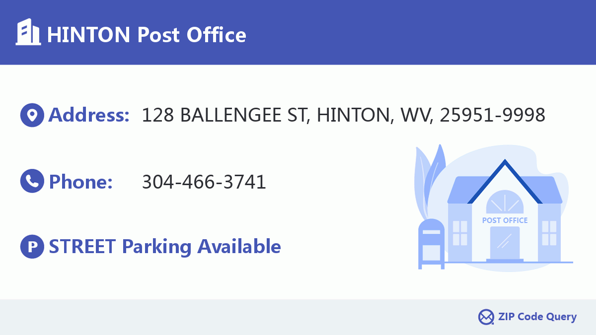 Post Office:HINTON