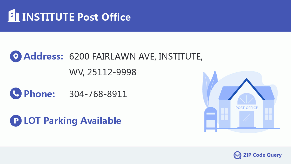 Post Office:INSTITUTE