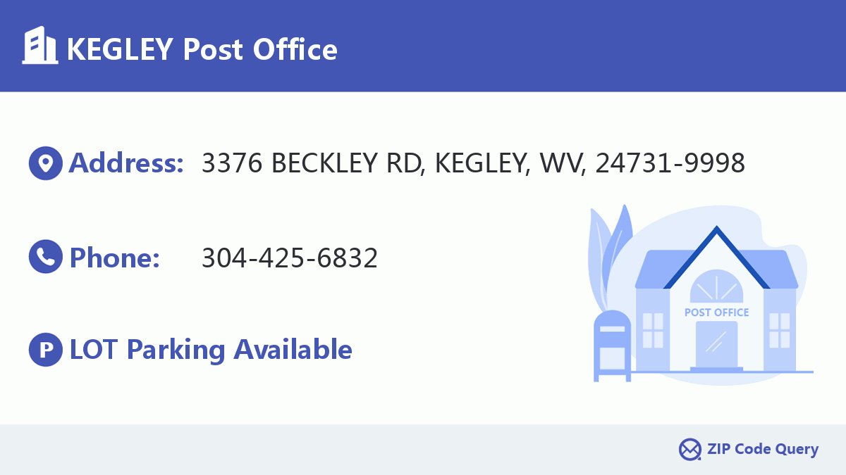 Post Office:KEGLEY