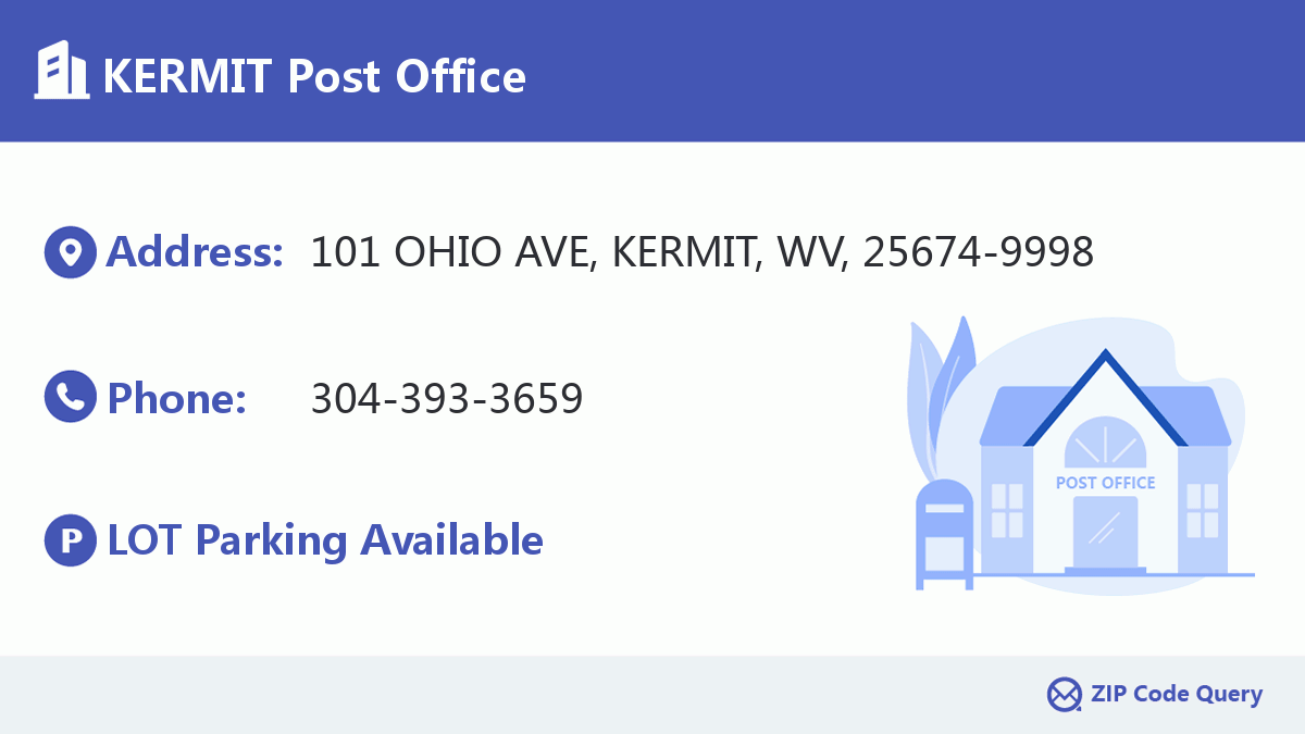 Post Office:KERMIT
