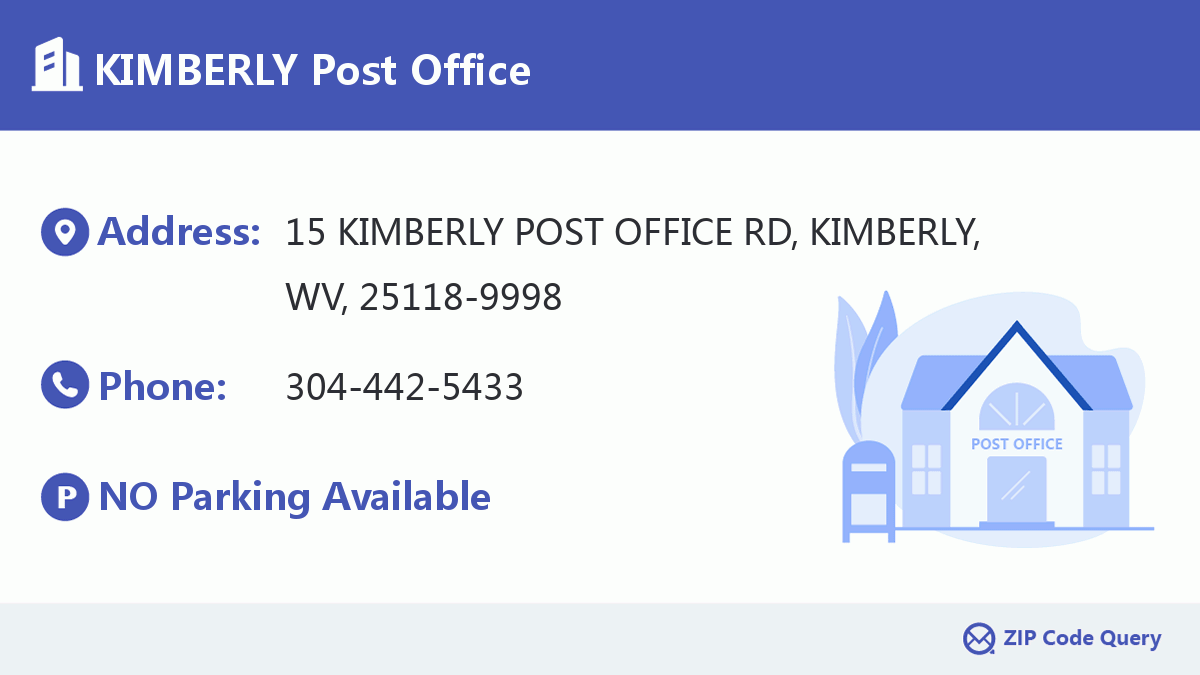 Post Office:KIMBERLY
