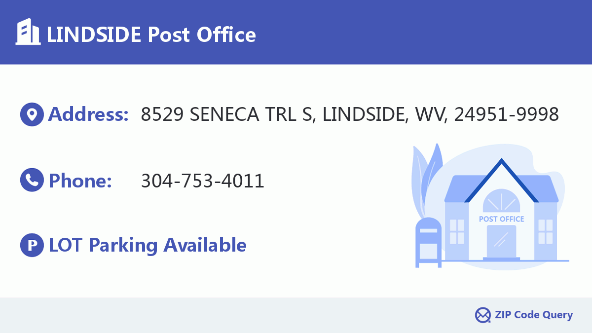Post Office:LINDSIDE