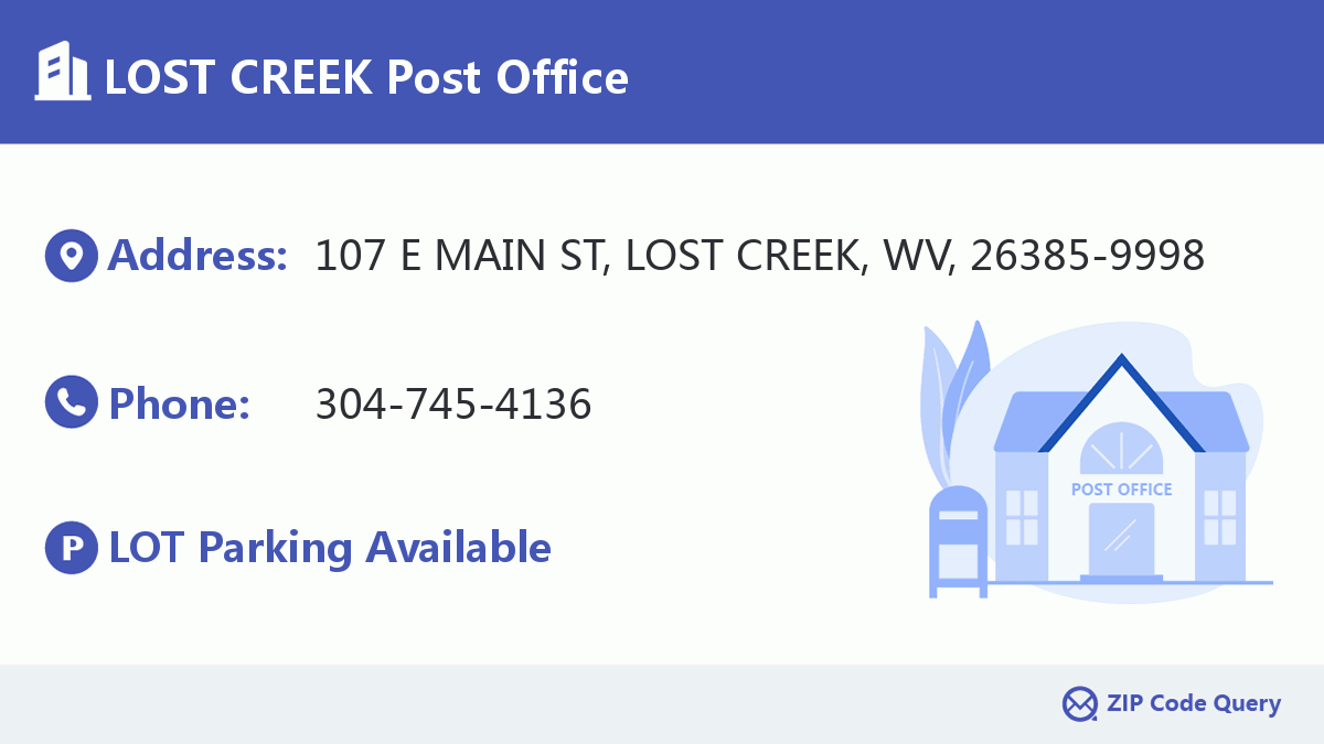 Post Office:LOST CREEK