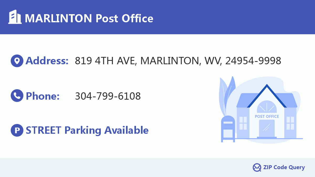 Post Office:MARLINTON