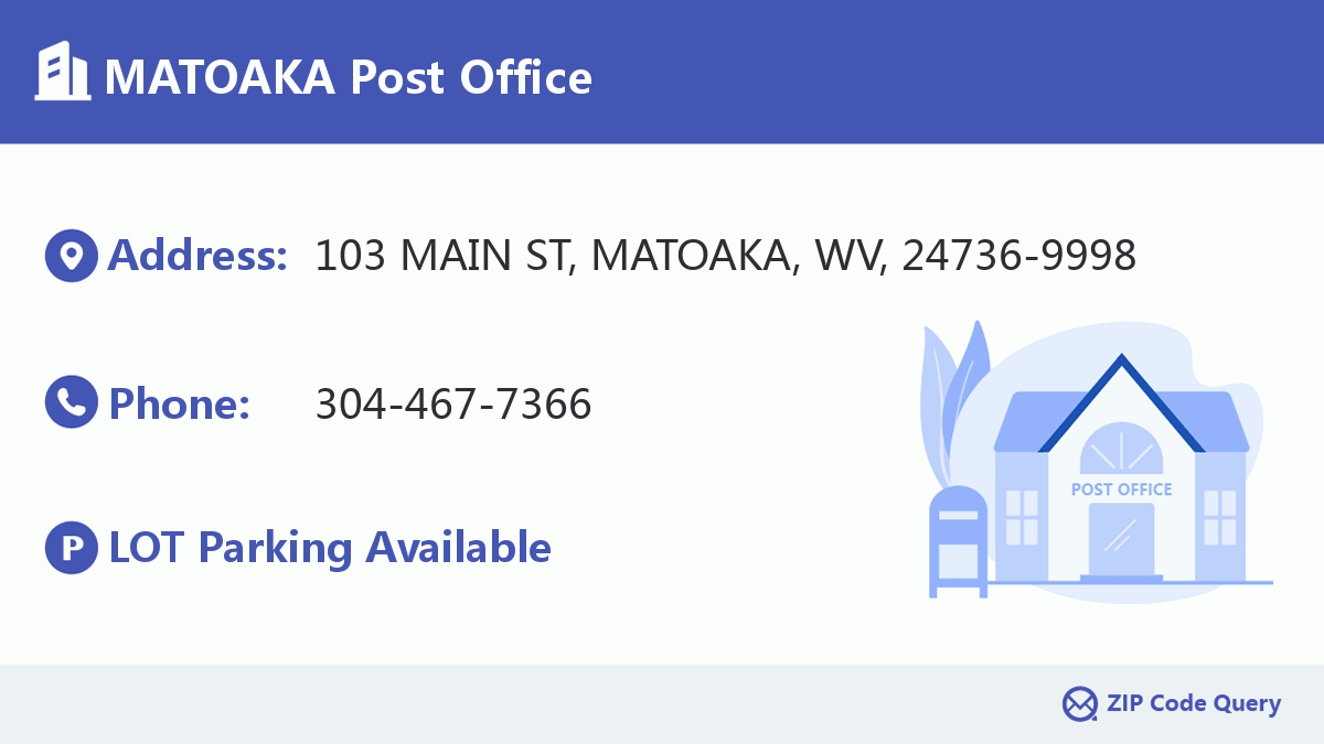 Post Office:MATOAKA