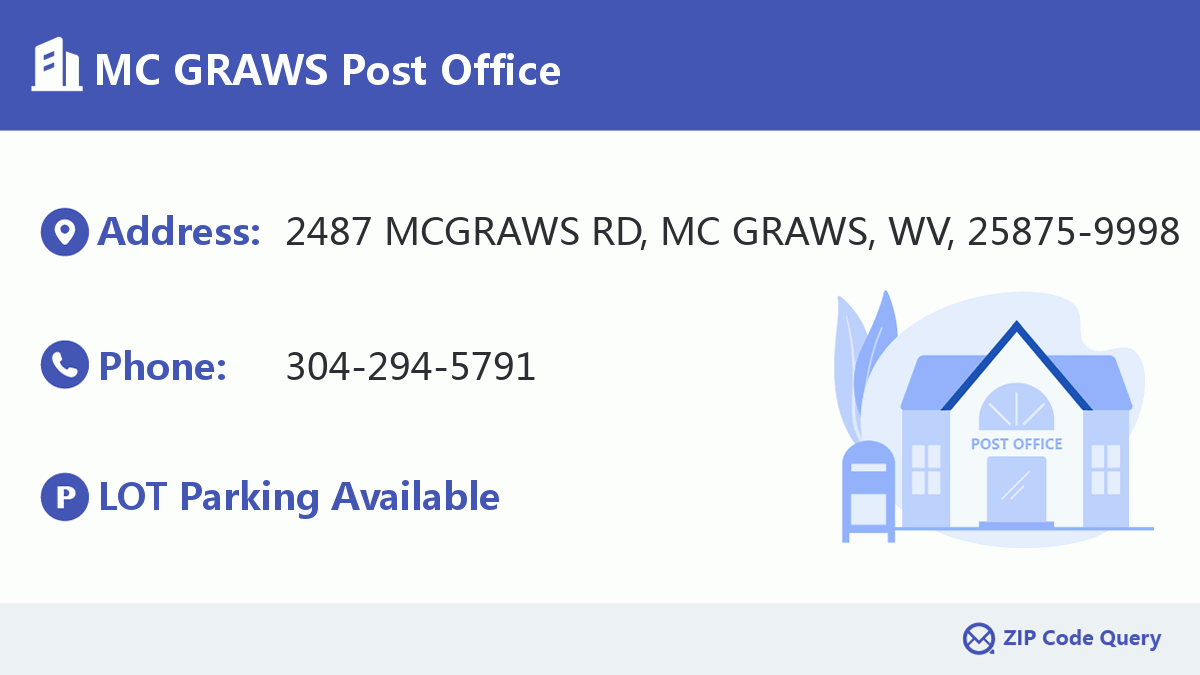 Post Office:MC GRAWS