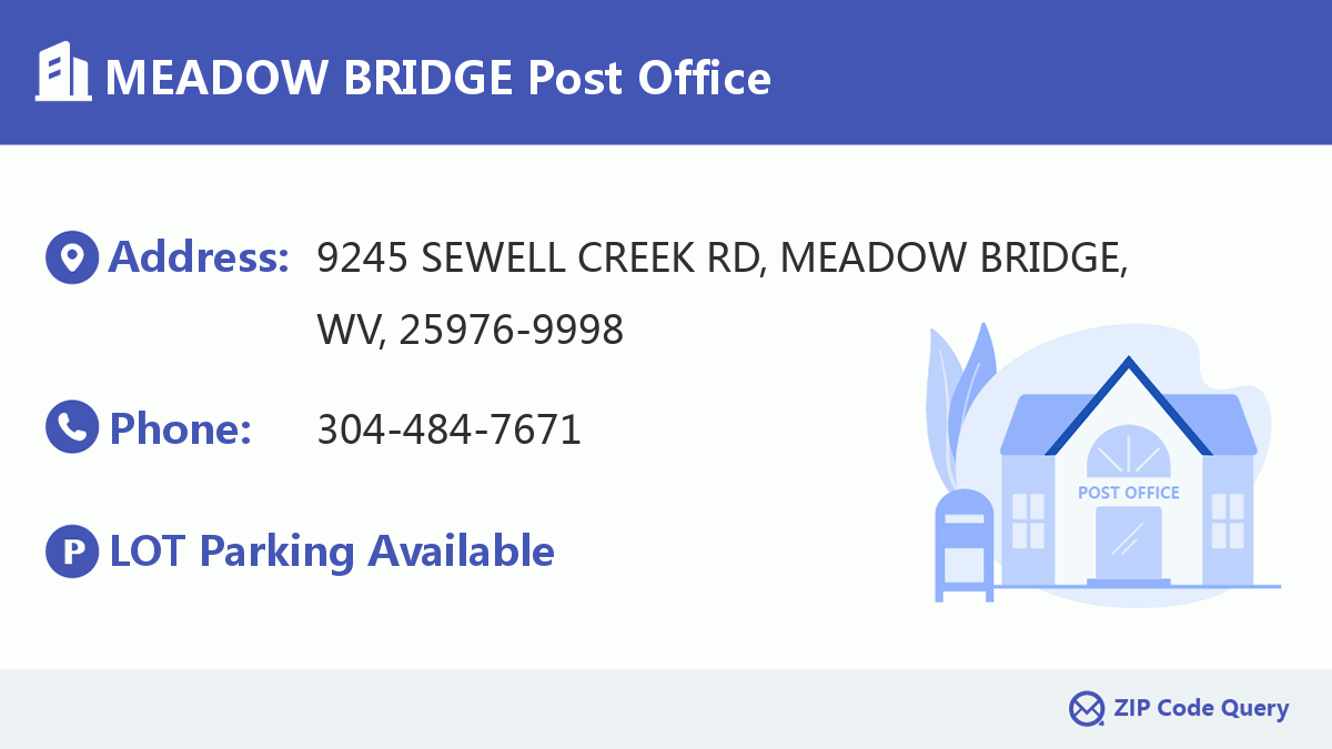 Post Office:MEADOW BRIDGE