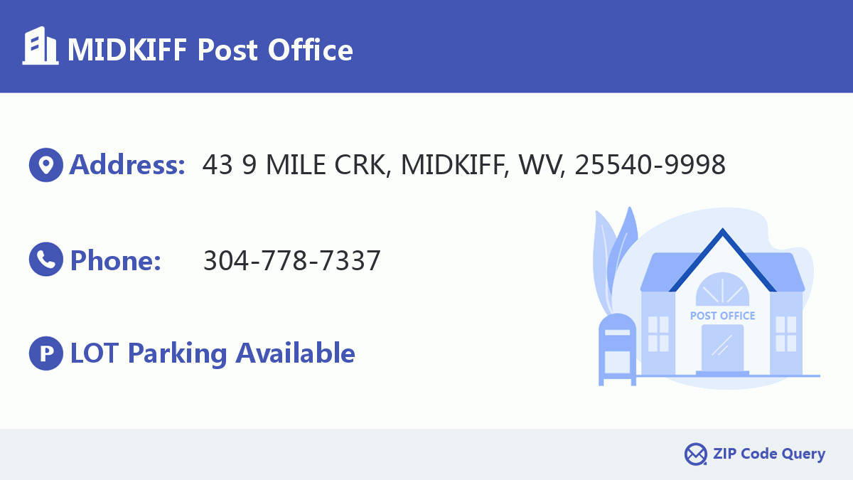 Post Office:MIDKIFF
