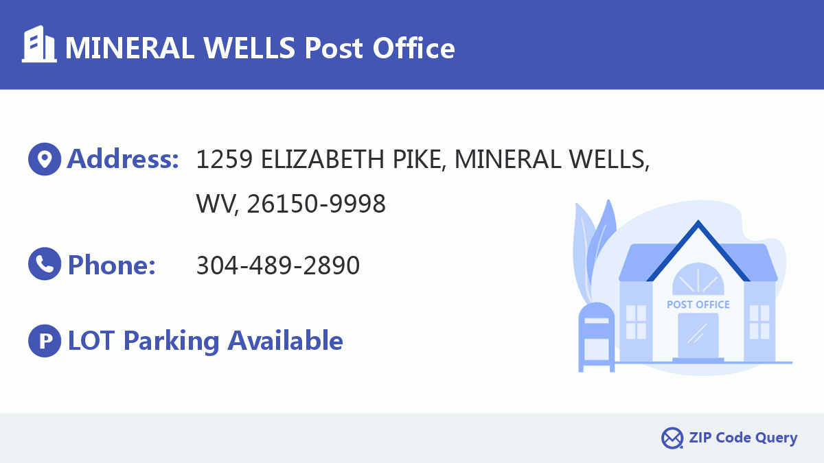 Post Office:MINERAL WELLS
