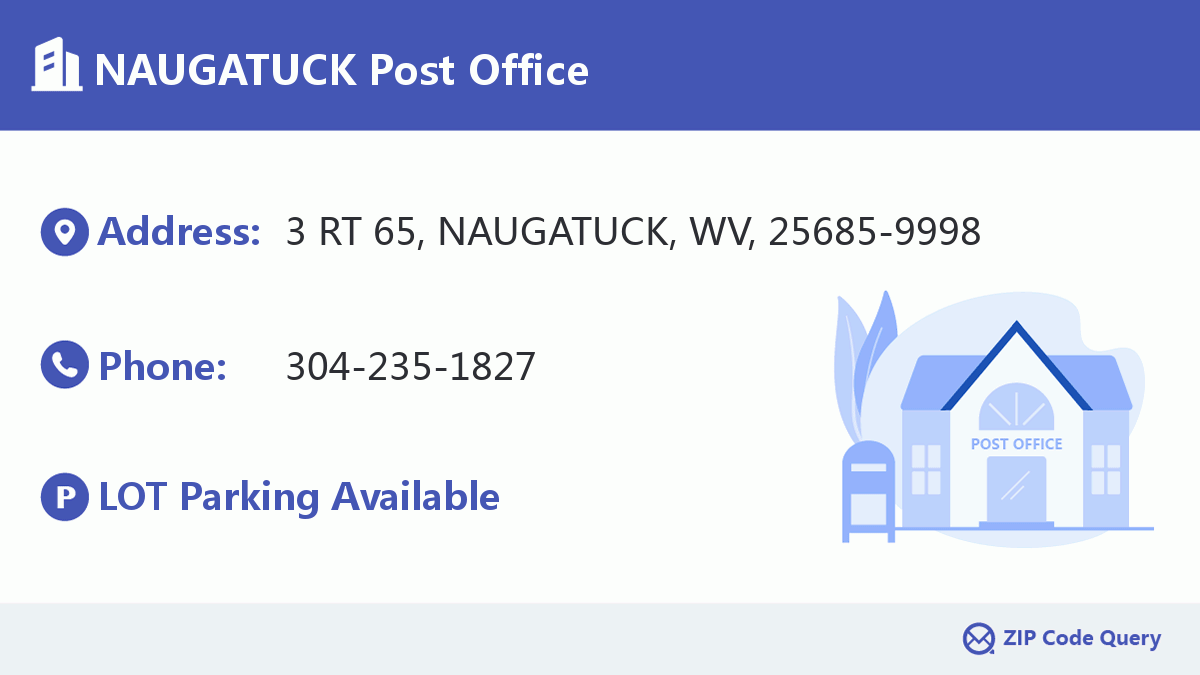 Post Office:NAUGATUCK