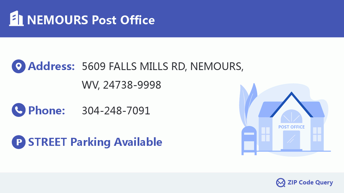 Post Office:NEMOURS