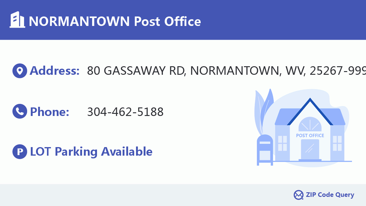 Post Office:NORMANTOWN