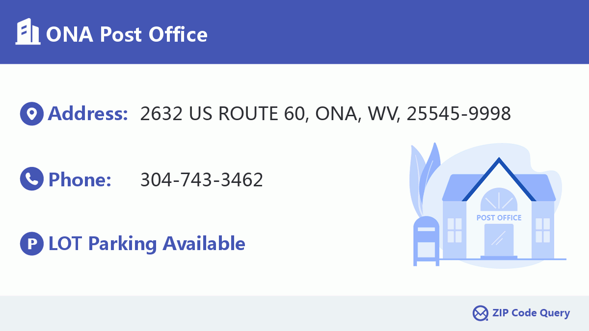 Post Office:ONA